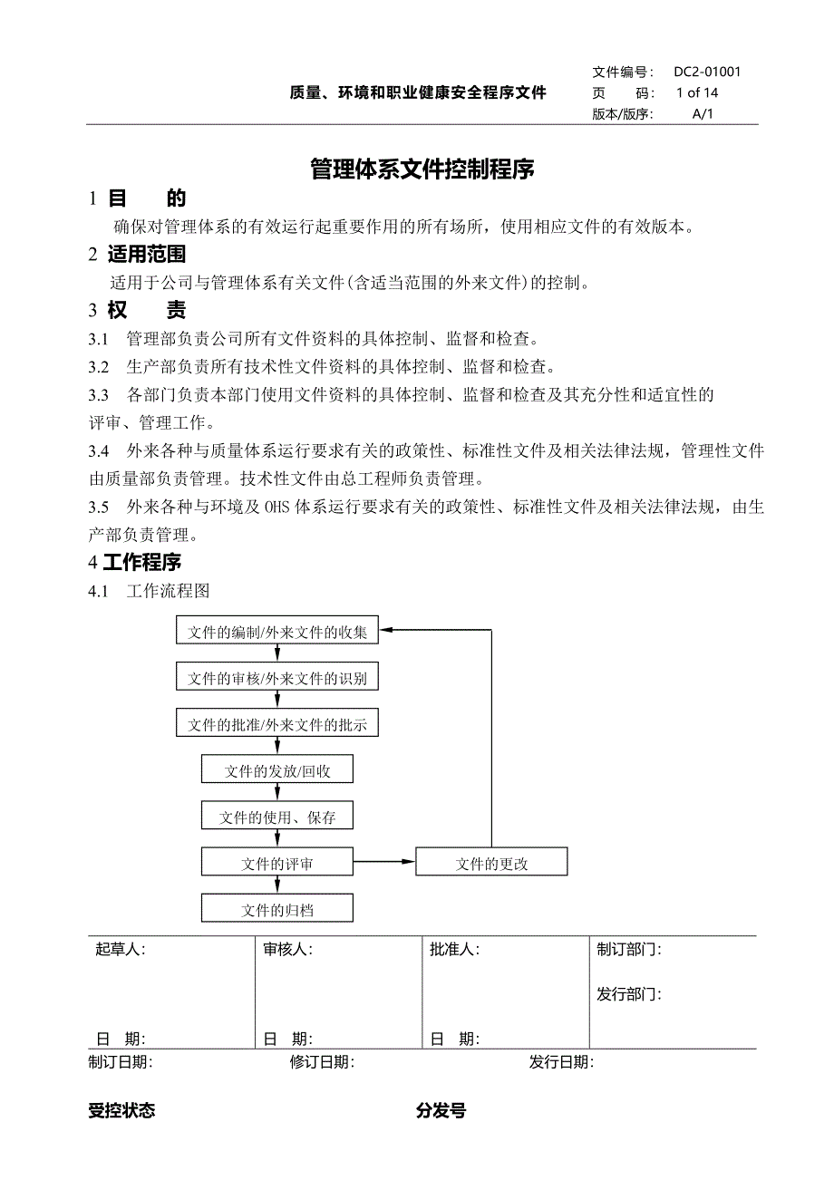 DC2-01001  管理体系文件控制程序_第1页