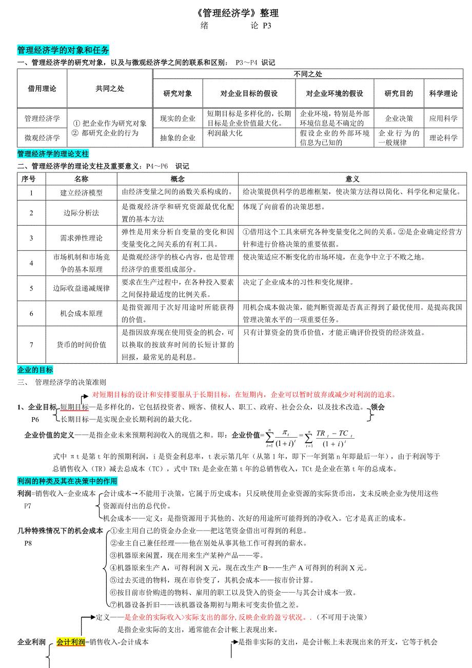 管理经济学_笔记(非常详细,绝对超值)_第1页