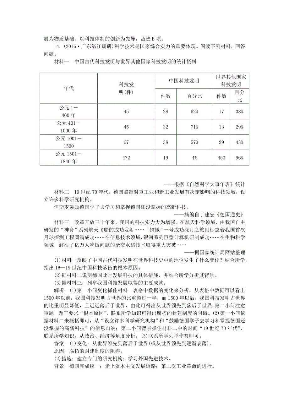 2016届高考历史 专题十六 20世纪以来重大思想理论成果及现代的文化与科技 第36讲 现代的文化与科技课后达标检测 人民版必修3_第4页