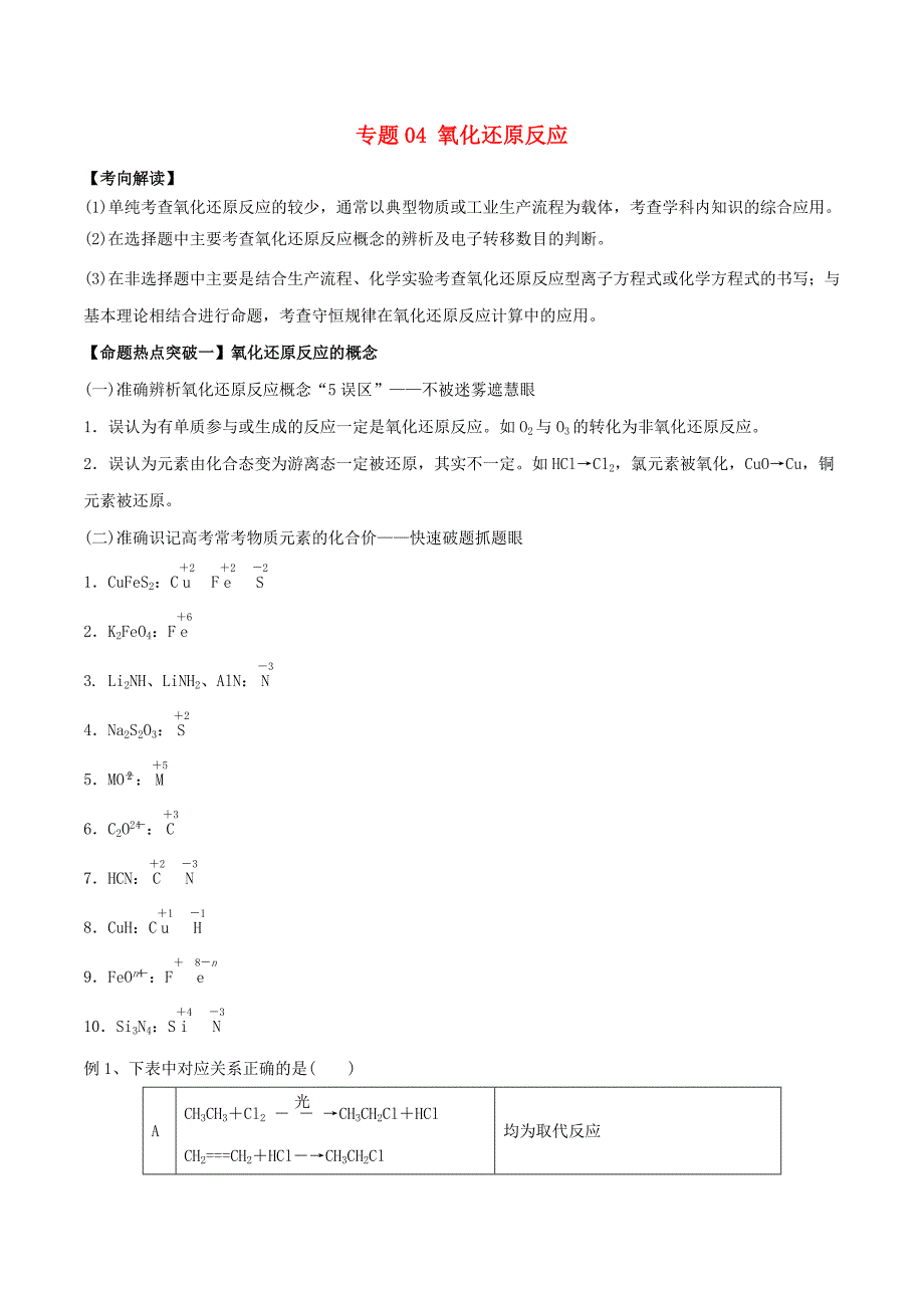 2017年高考化学考点解读+命题热点突破专题04氧化还原反应_第1页