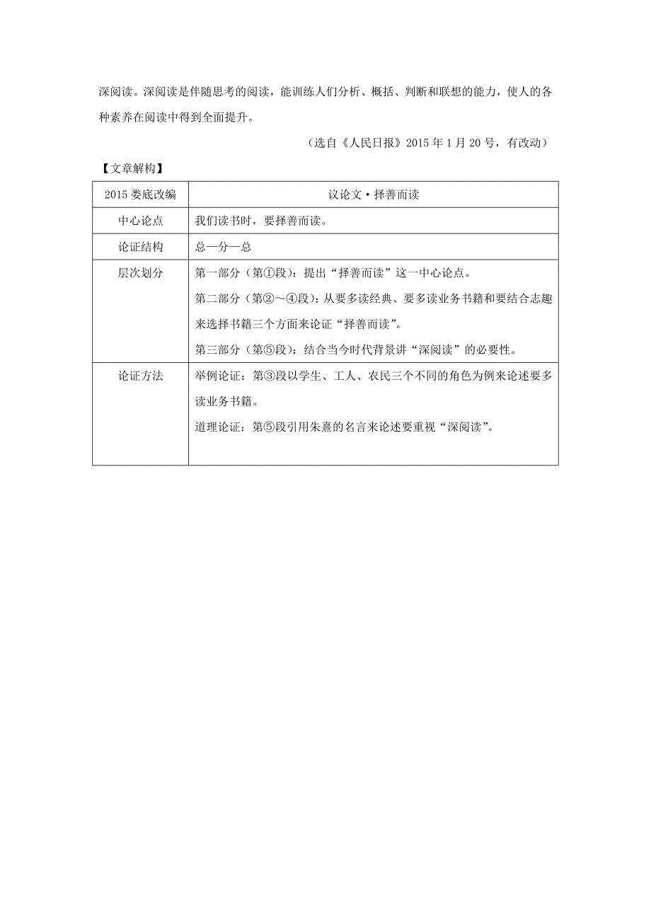 2016中考语文 第三部分 现代文阅读 专题二 议论文阅读 择善而读 语文版_第2页