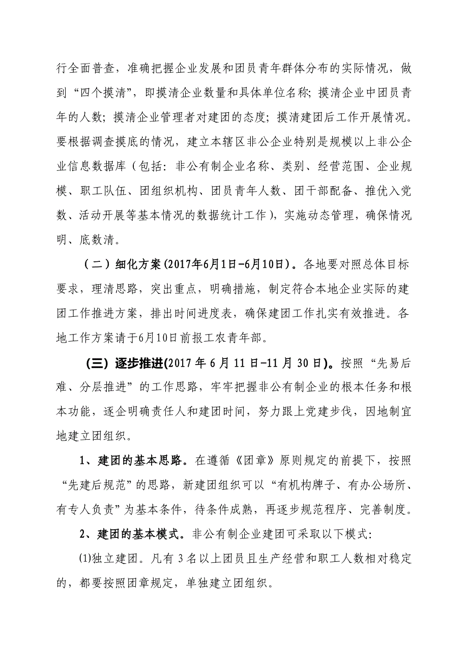 非公有制企业共青团建设工作实施方案_第2页