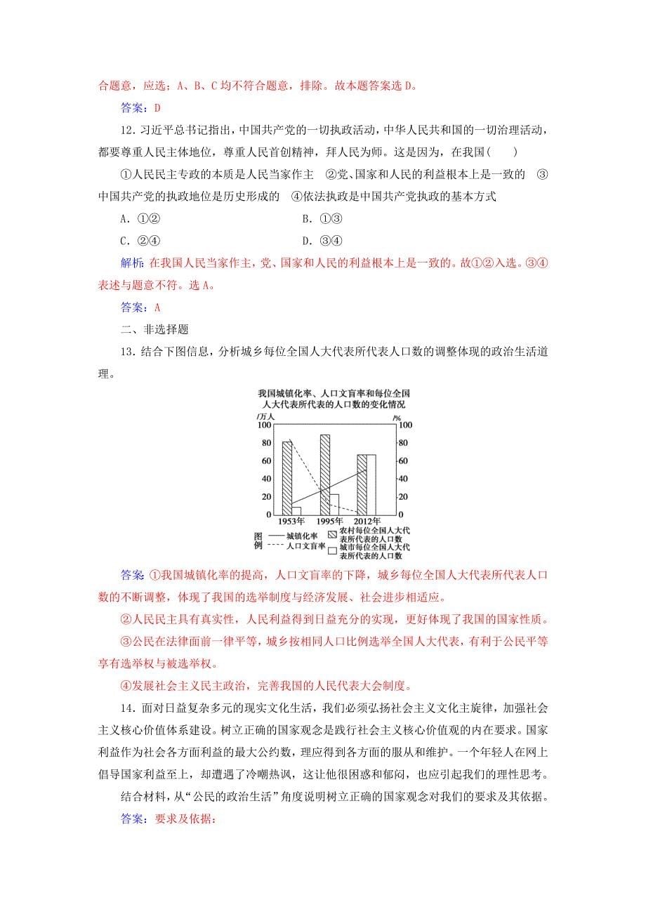 2019版高考政治总复习 第一单元 公民的政治生活 第一课 生活在人民当家作主的国家课时跟踪练 新人教版必修2_第5页