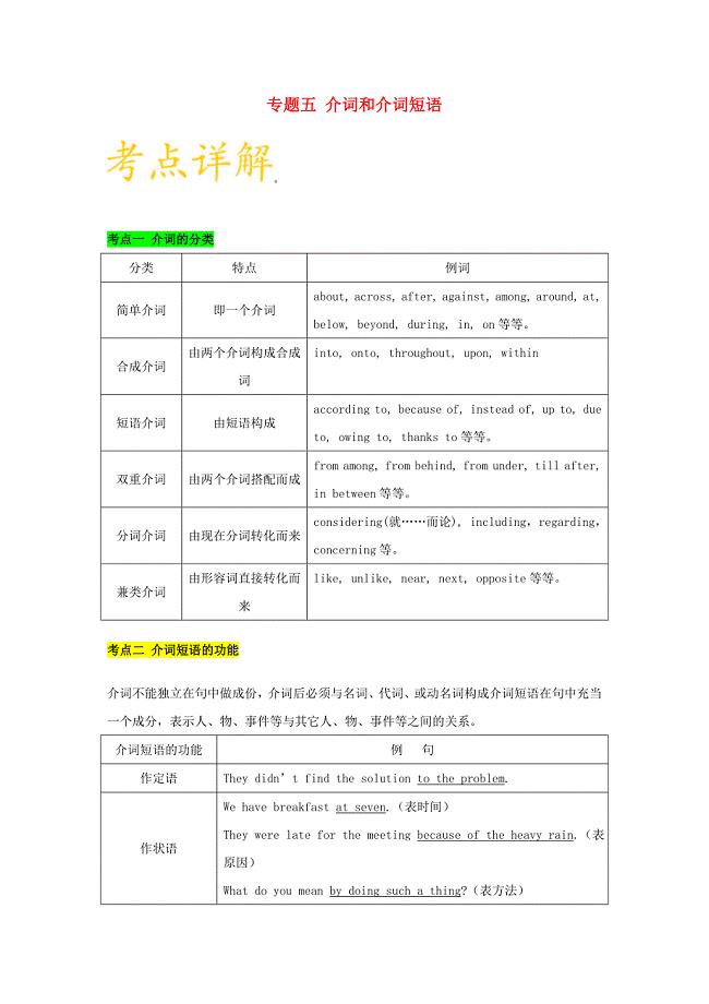 2017高中英语 语法考点一遍过 第1辑 冠词 名词、代词、形容词和副词、介词和介词短语：专题五 介词和介词短语