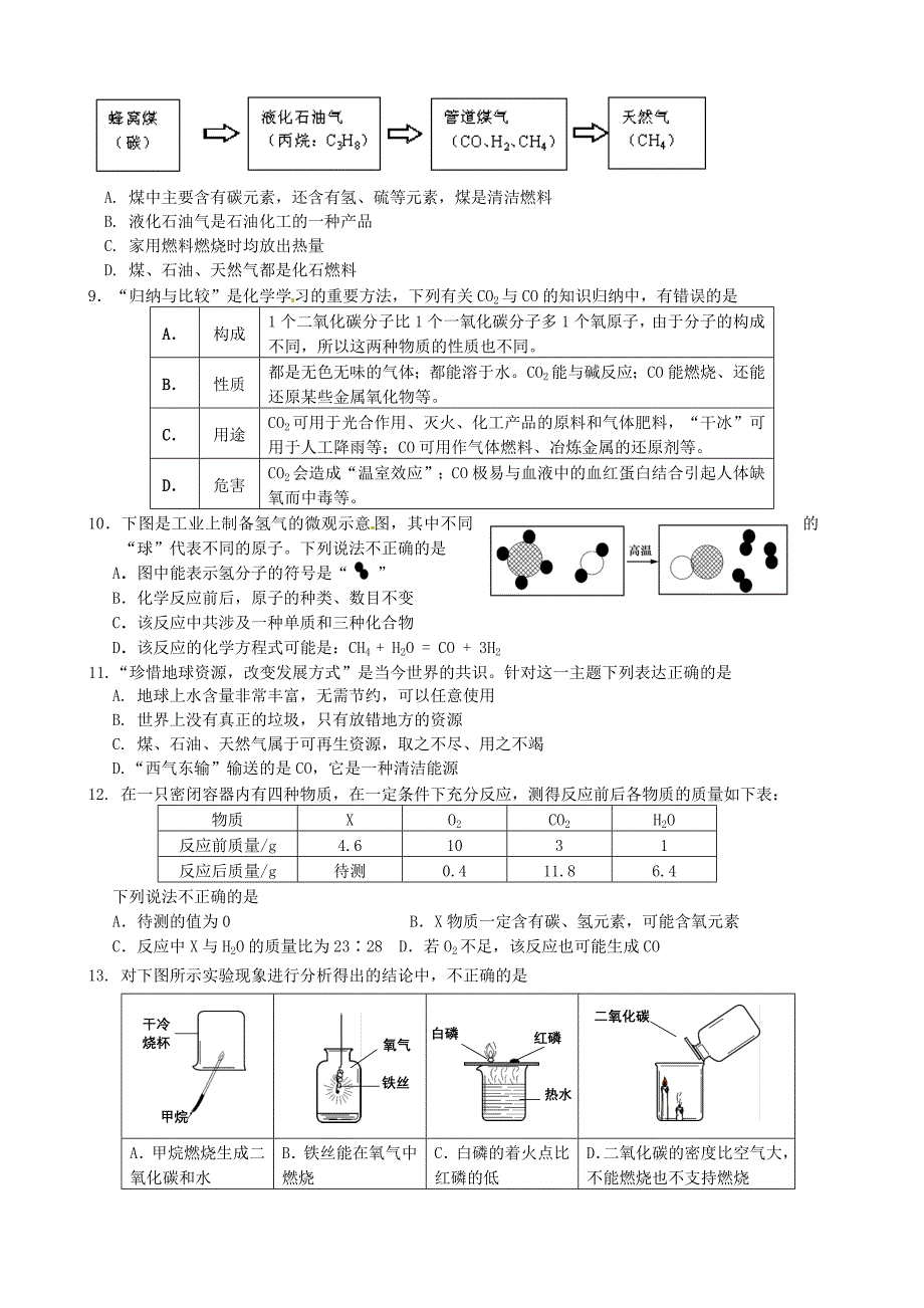 广东省汕头市金平区明德学校2015-2016学年九年级化学上学期第二次月考试题 新人教版_第2页