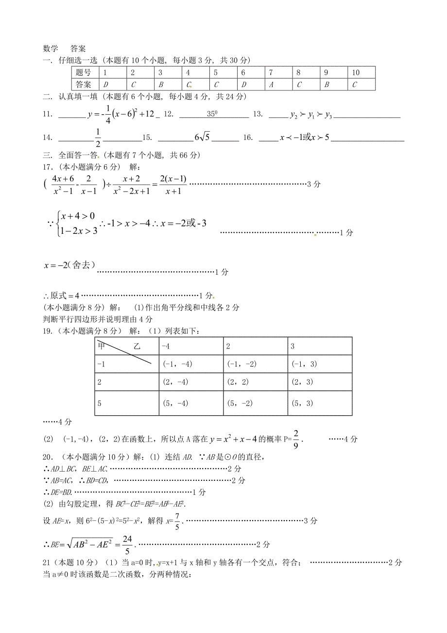 浙江省杭州市朝晖初中等六校2016届九年级数学上学期期中联考试题 新人教版_第5页