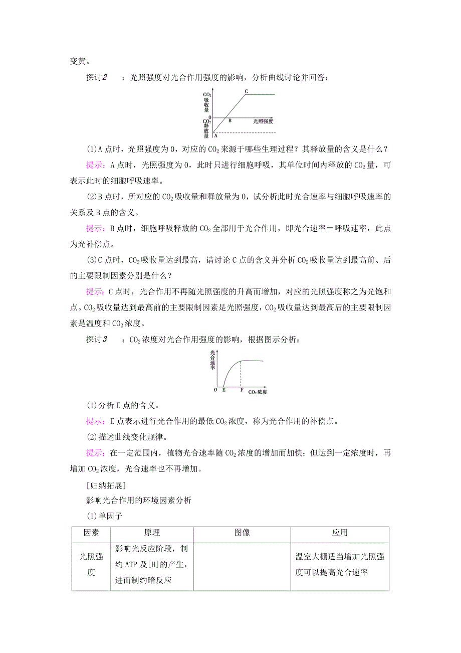 2016-2017学年高中生物第4章光合作用和细胞呼吸第2节光合作用第3课时影响光合作用的环境因素学案苏教版必修_第2页