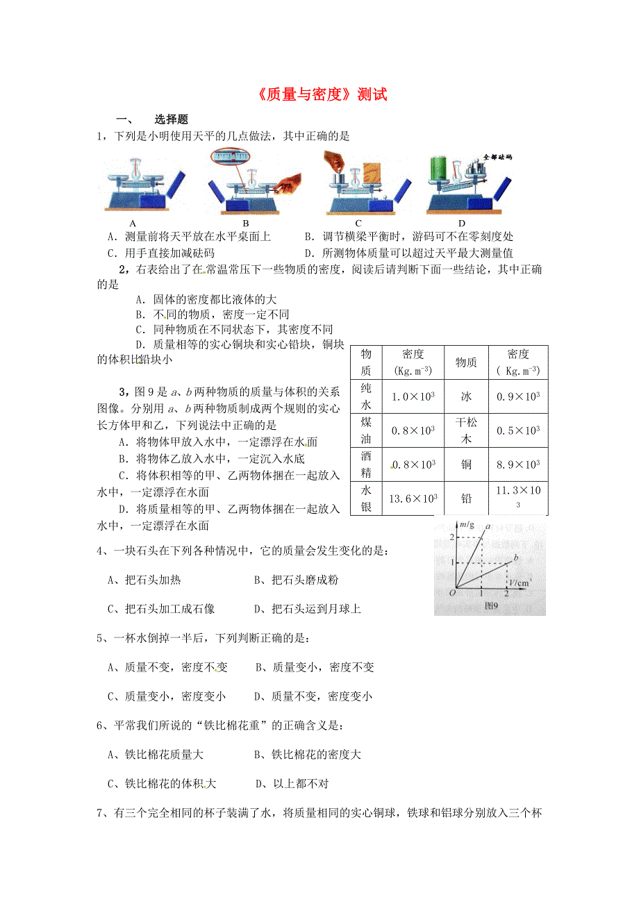 湖南省长沙市岳麓区学士街道学士中学八年级物理上册 第6章《质量和密度》测试题1（新版)新人教版_第1页