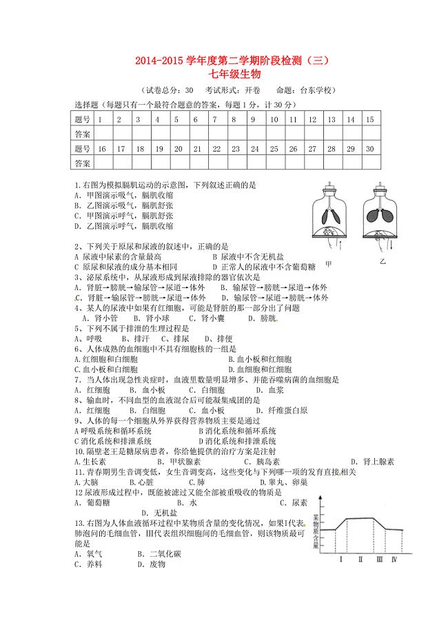 江苏省东台市第六教研片2014-2015学年七年级生物（5月)月考试题 新人教版