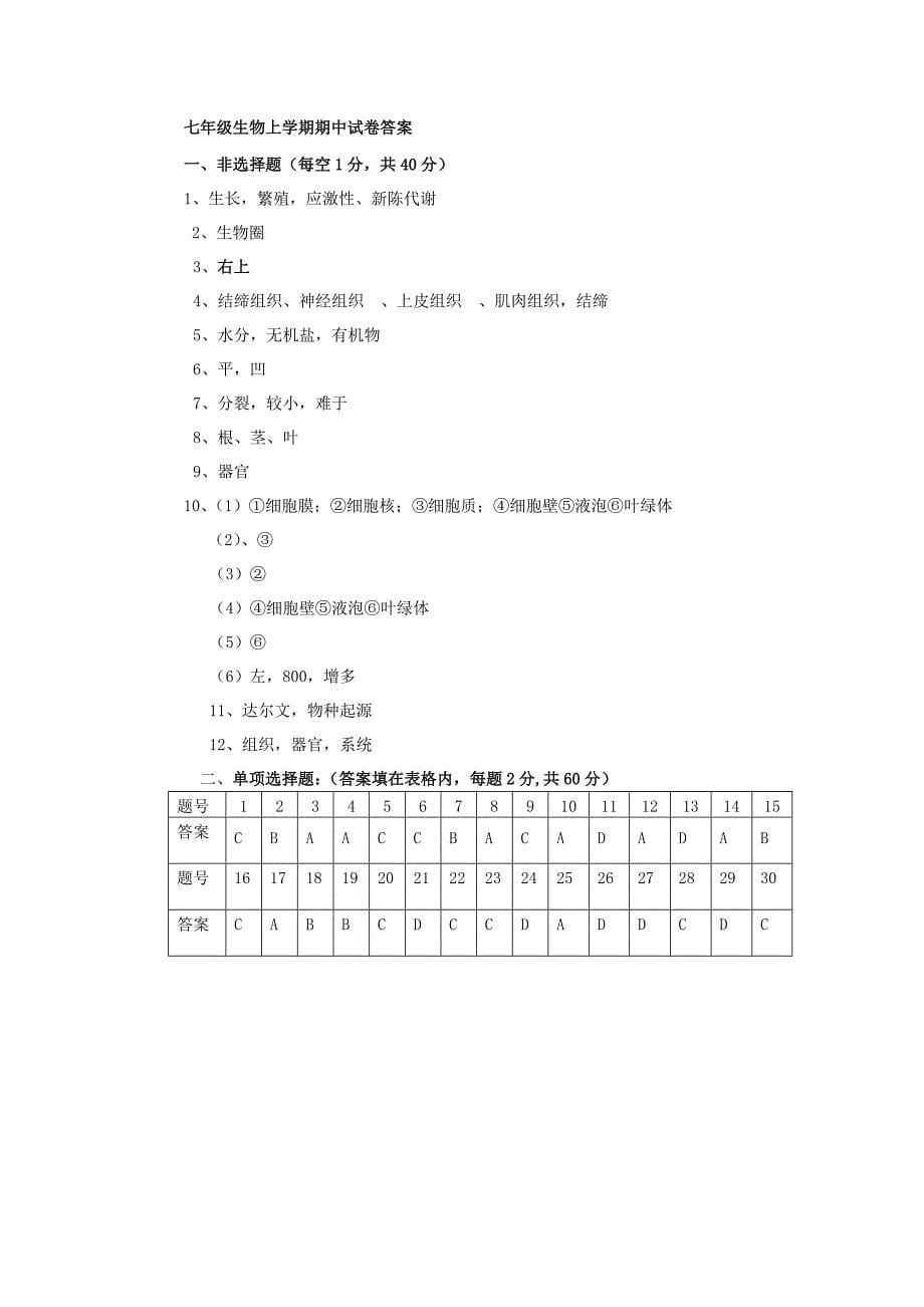 广东省揭阳市揭西县张武帮中学2015-2016学年七年级生物上学期期中试题 新人教版_第5页