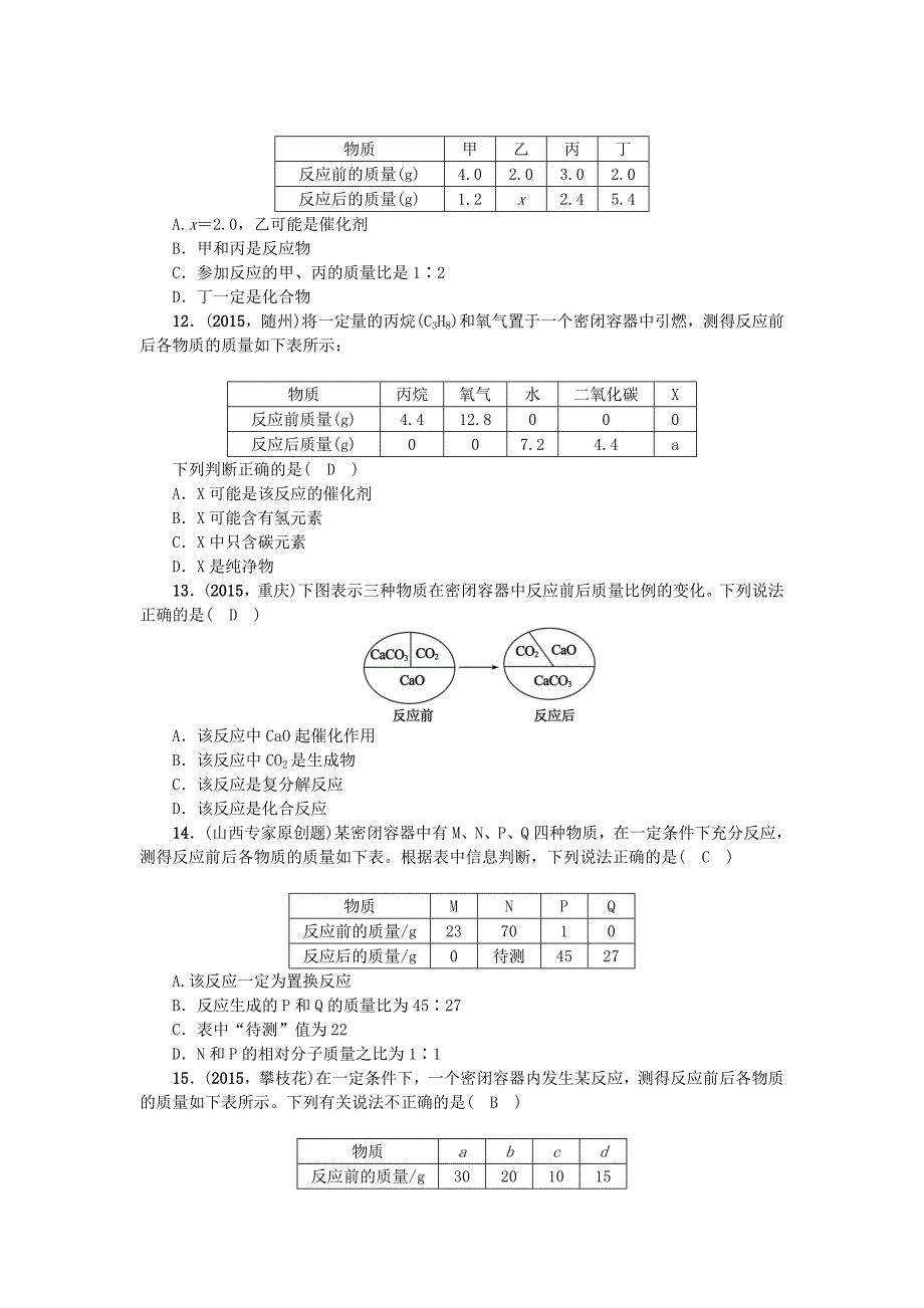 山西省2016中考化学 第15讲 质量守恒定律及其应用习题_第3页