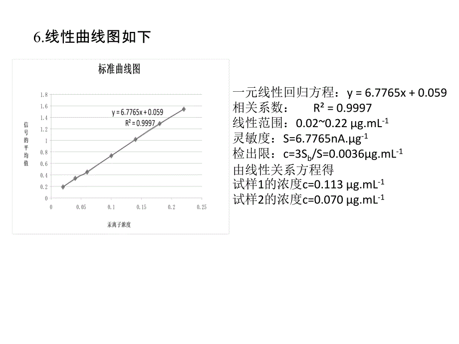 习题答案-仪器分析_第3页