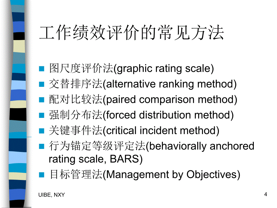 人力资源管理的绩效与薪酬管理_第4页