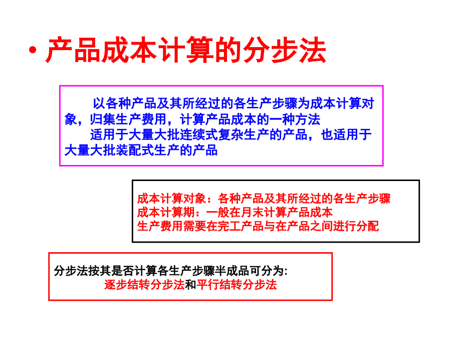 11分步法.ppt_第2页