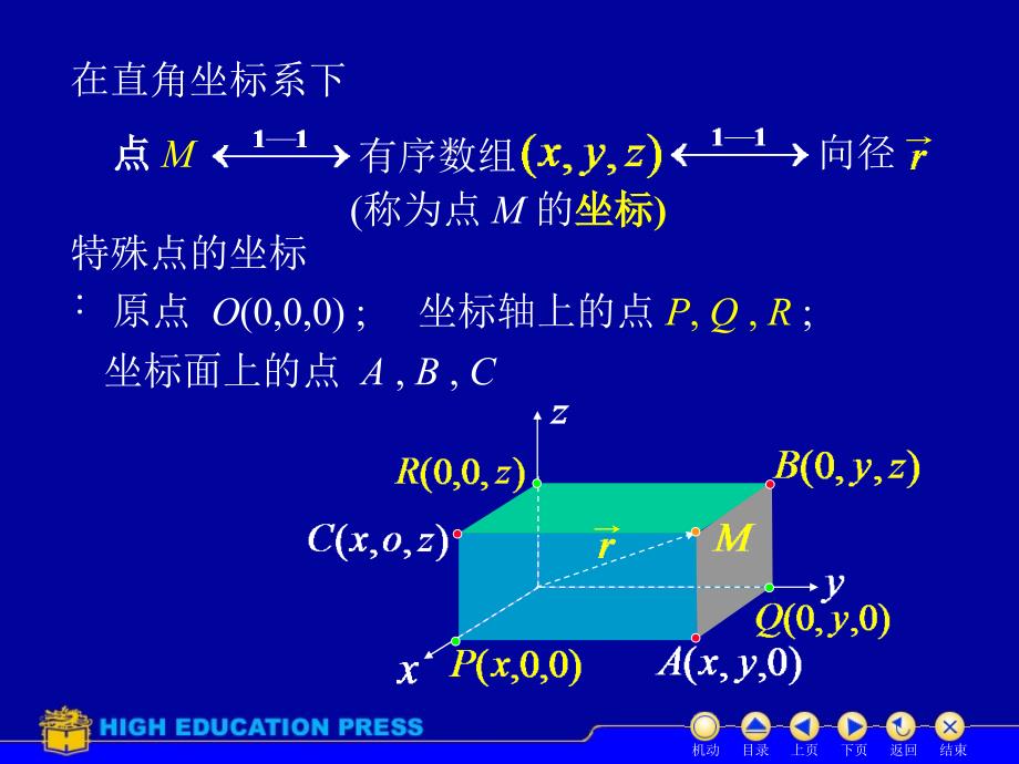 第二节  点的坐标与向量的坐标_第2页