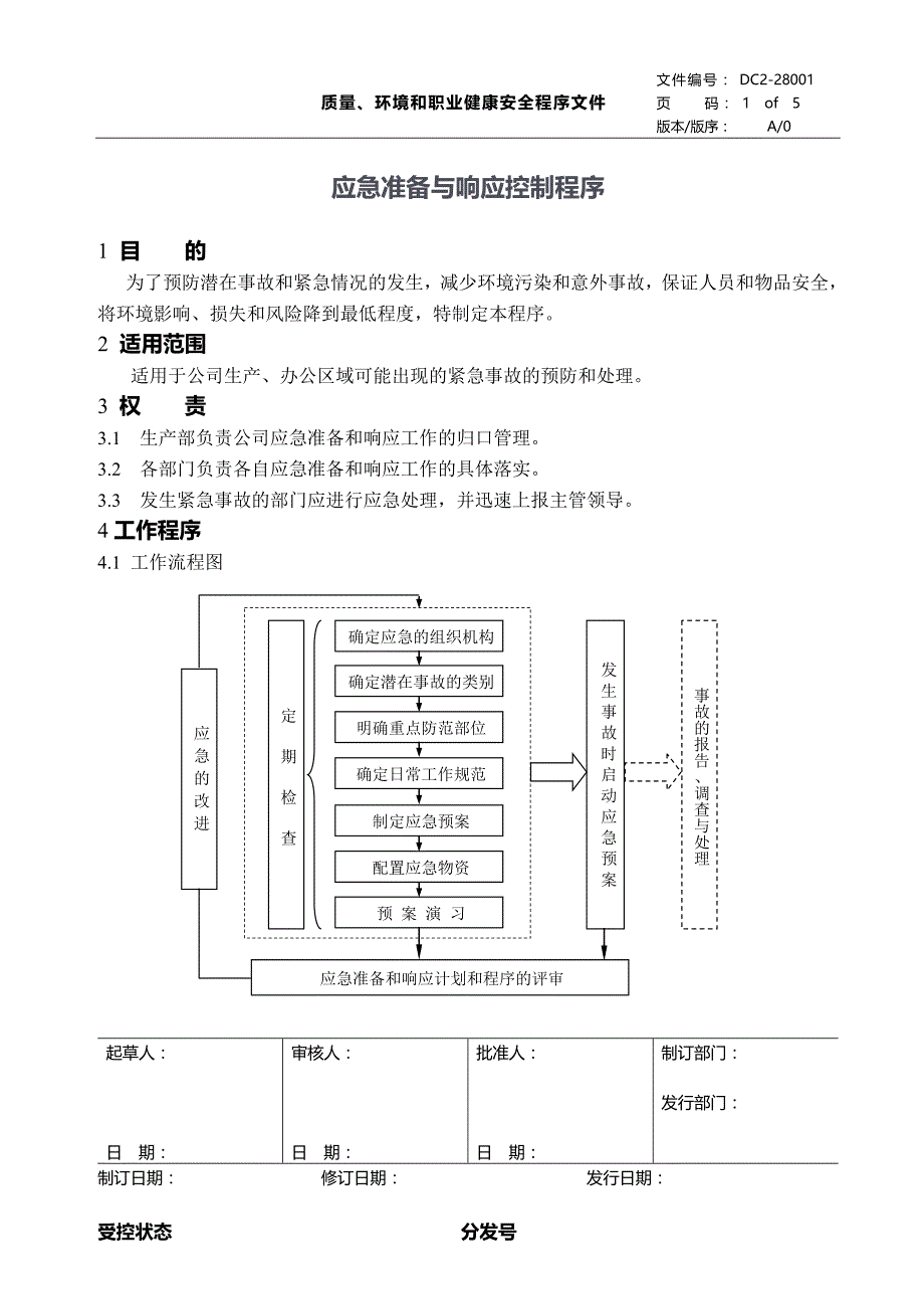 DC2-28001  应急准备与响应控制程序（包含表格）_第1页