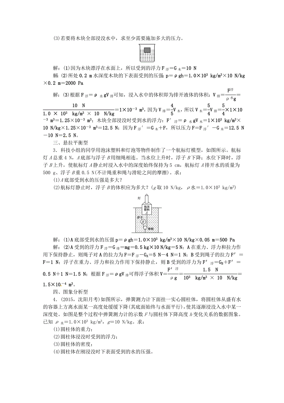 辽宁省2016中考物理 微专题三 压强浮力的综合计算_第2页