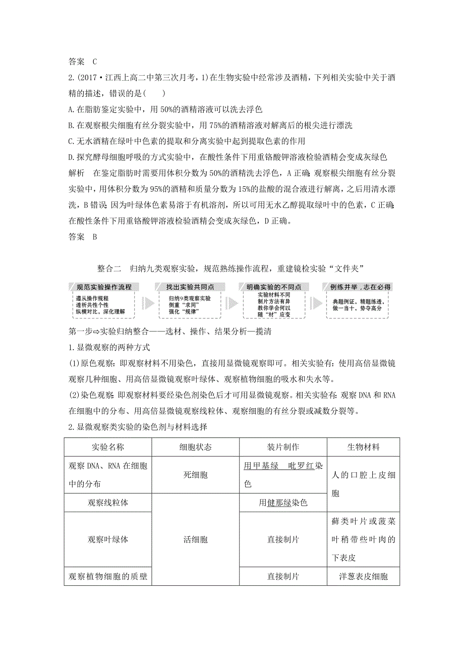 2019版高考生物一轮复习 第二单元 细胞的自我保障 补上一课1 显微观察及物质结构鉴定类实验整合创新备考学案 中图版_第3页