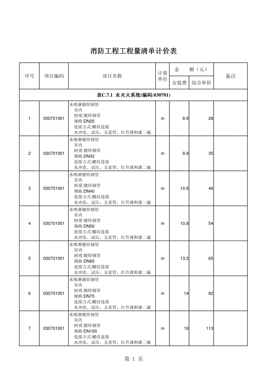 消防工程工程量清单计价表._第1页