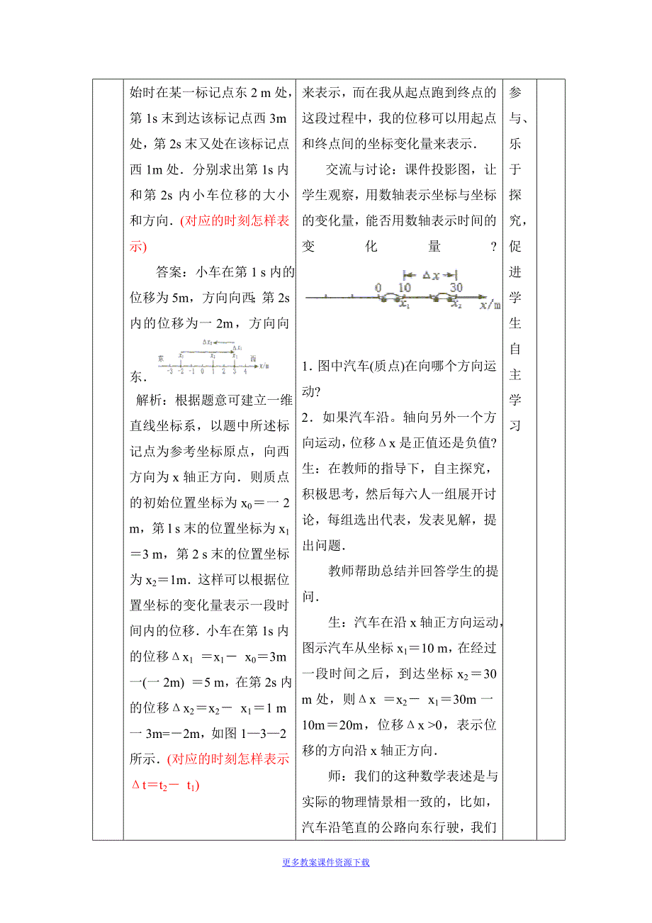 运动的描述《运动快慢的描述－速度》教案_第4页