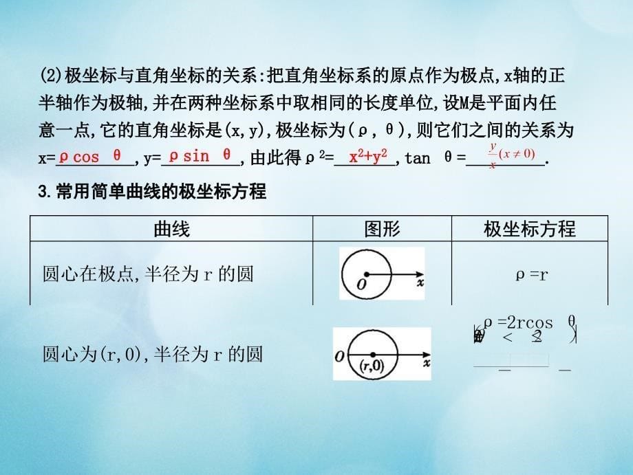 （全国通用）2018高考数学大一轮复习第十二篇坐标系与参数方程第1节坐标系课件理_第5页