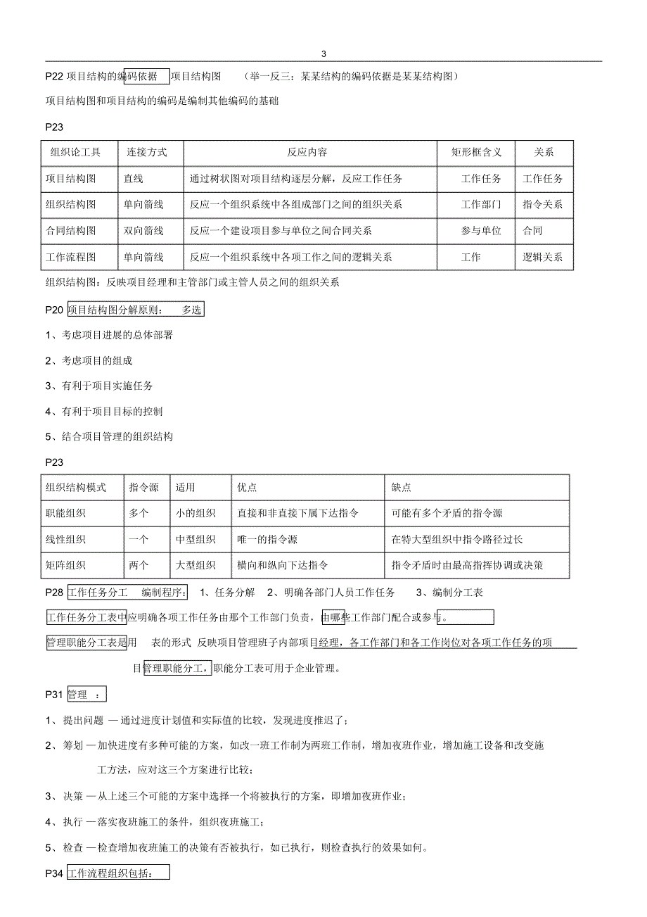 2018一建管理重点_第3页