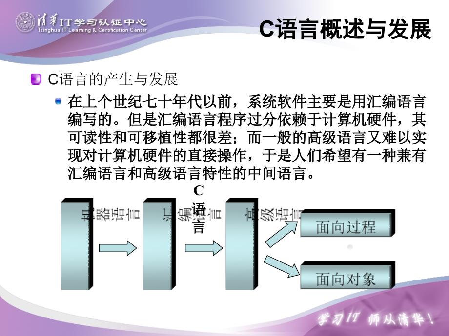 c语言的学习方法第一讲_第3页