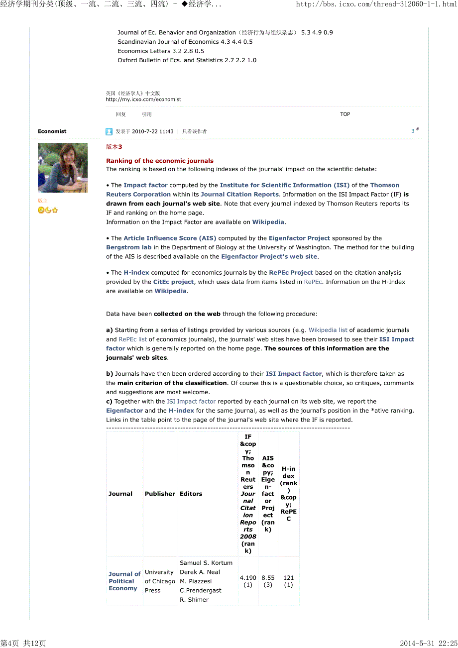 经济学期刊分类排名(顶级、一流、二流、三流、四流)_第4页