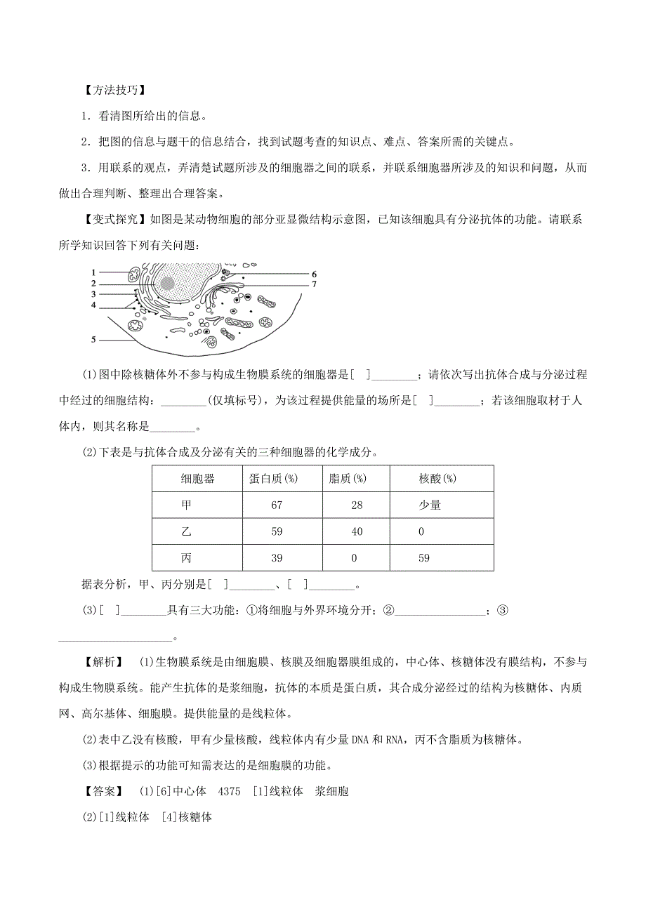 2017年高考生物考点解读+命题热点突破专题02细胞的基本结构及物质出入细胞的方式_第3页