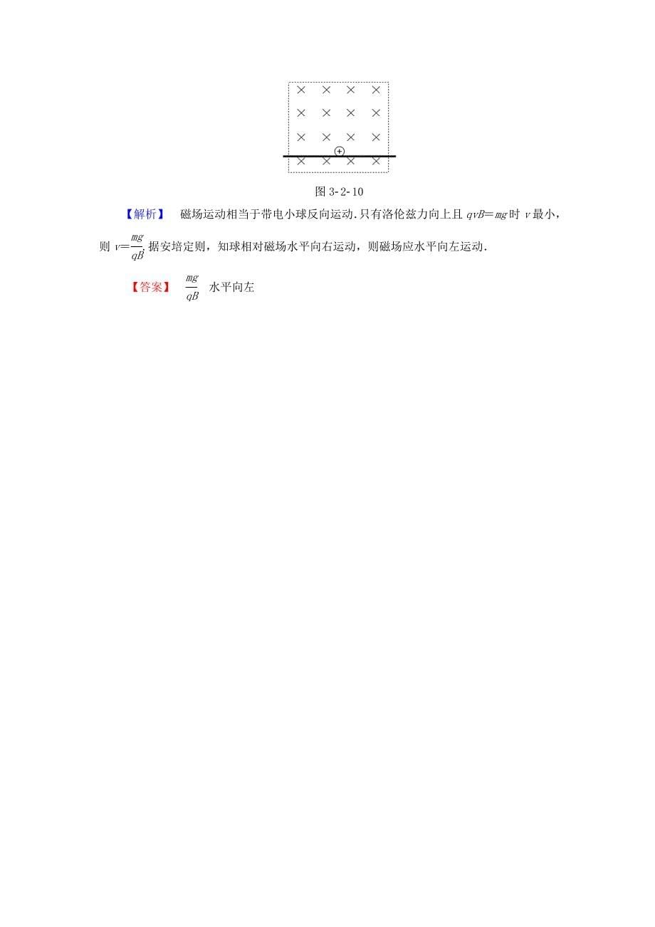 2016-2017学年高中物理第3章打开电磁学的大门第2节磁场中的运动电荷学业达标测评鲁科版选修_第5页