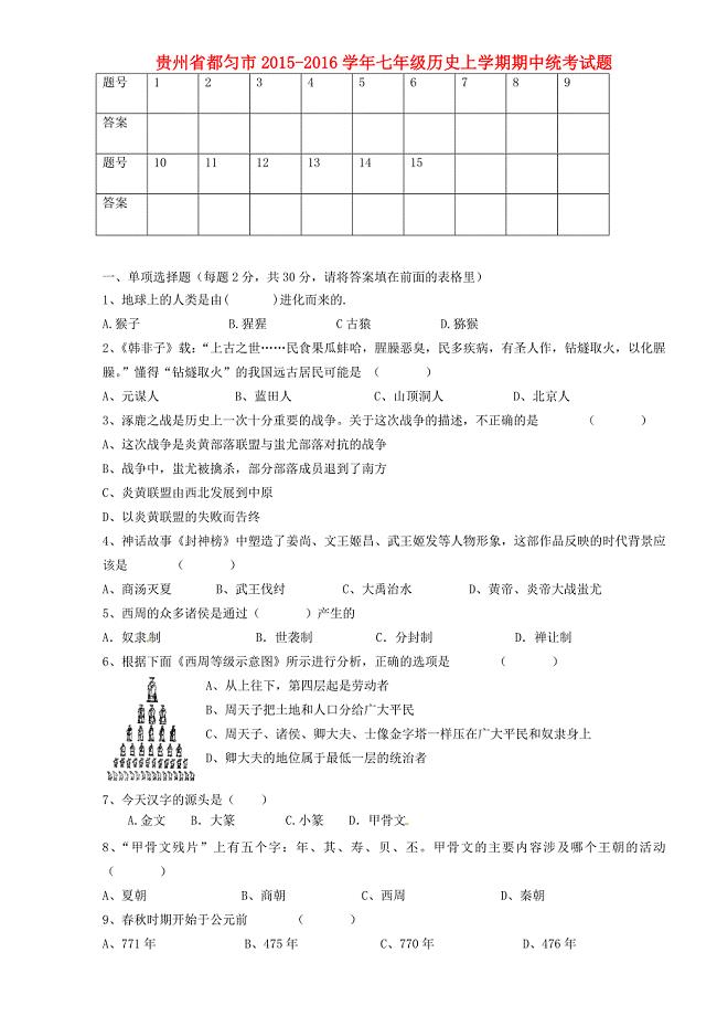 贵州省都匀市2015-2016学年七年级历史上学期期中统考试题 北师大版