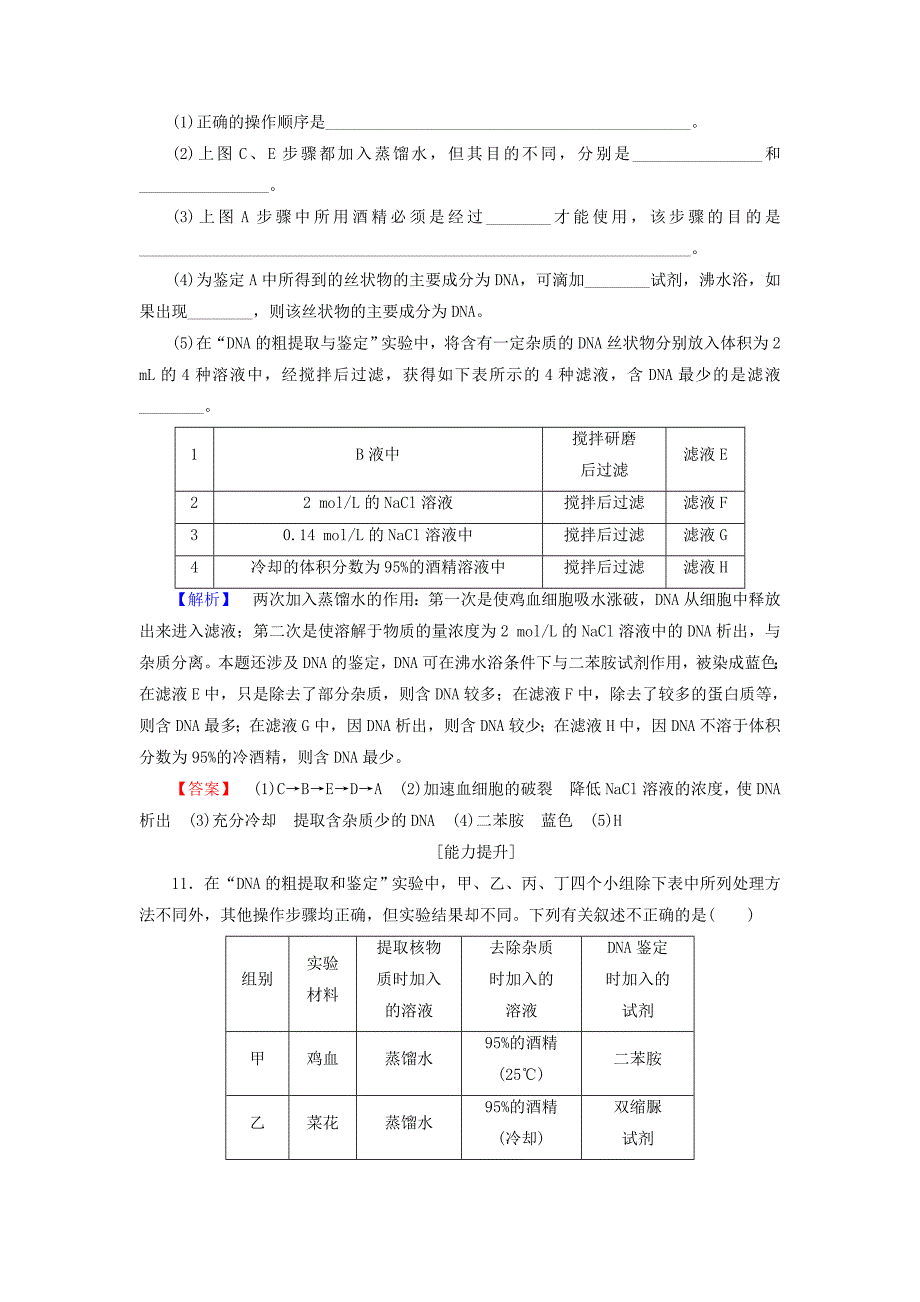 2016-2017学年高中生物专题5dna和蛋白质技术课题1dna的粗提取与鉴定学业分层测评新人教版选修_第4页