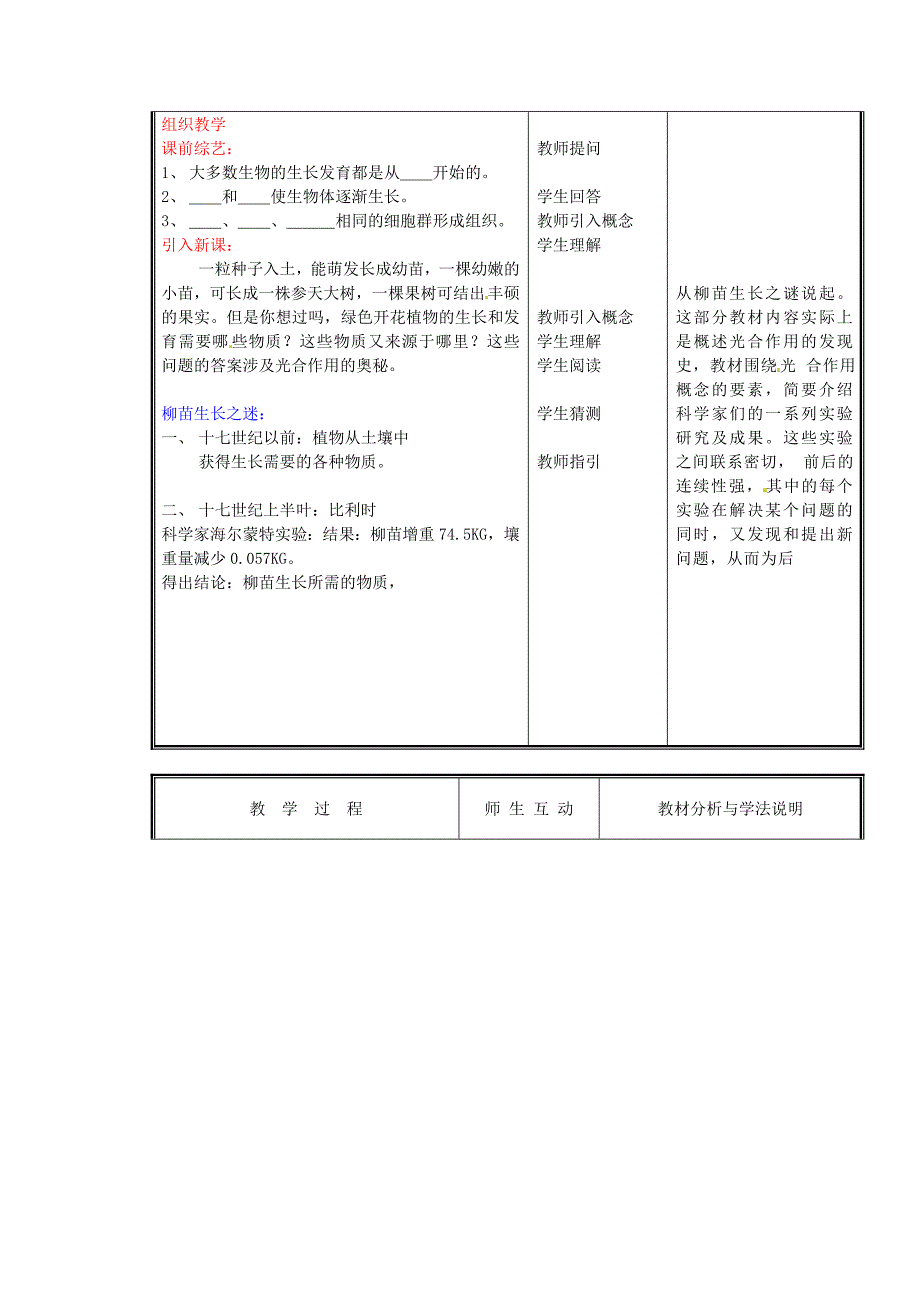 七年级生物上册 第三单元《生物圈中的绿色植物》第5章 绿色开花植物的生活方式 5.1 光合作用（一）教案 （新版）北师大版_第2页