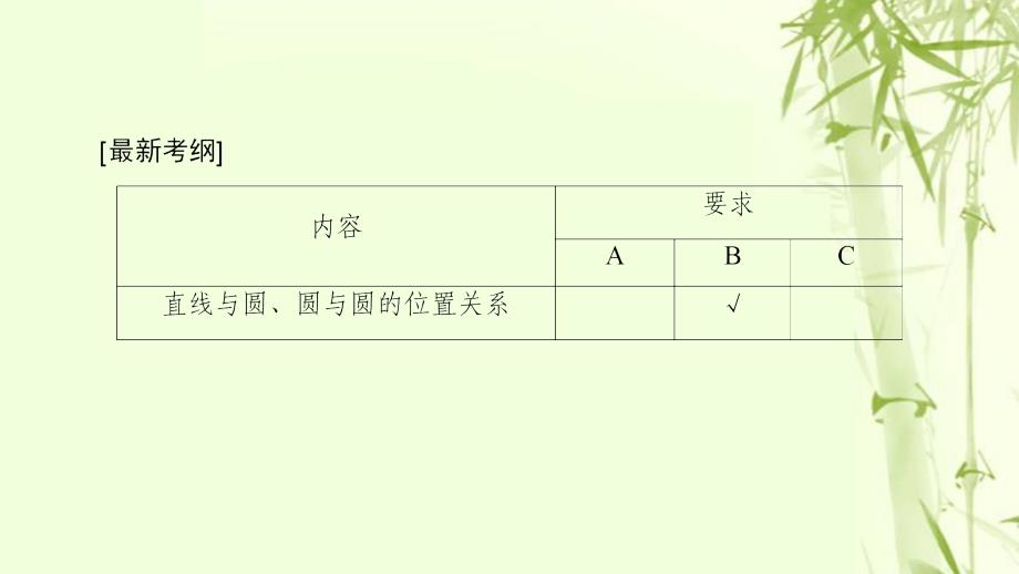 （江苏专用）2018高考数学一轮复习第九章平面解析几何第46课直线与圆、圆与圆的位置关系课件_第2页