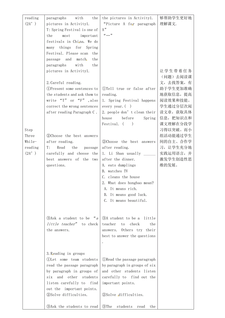 七年级英语上册 module 10 unit 2 my mother’s cleaning our houses and sweeping away bad luck教案 （新版）外研版_第2页