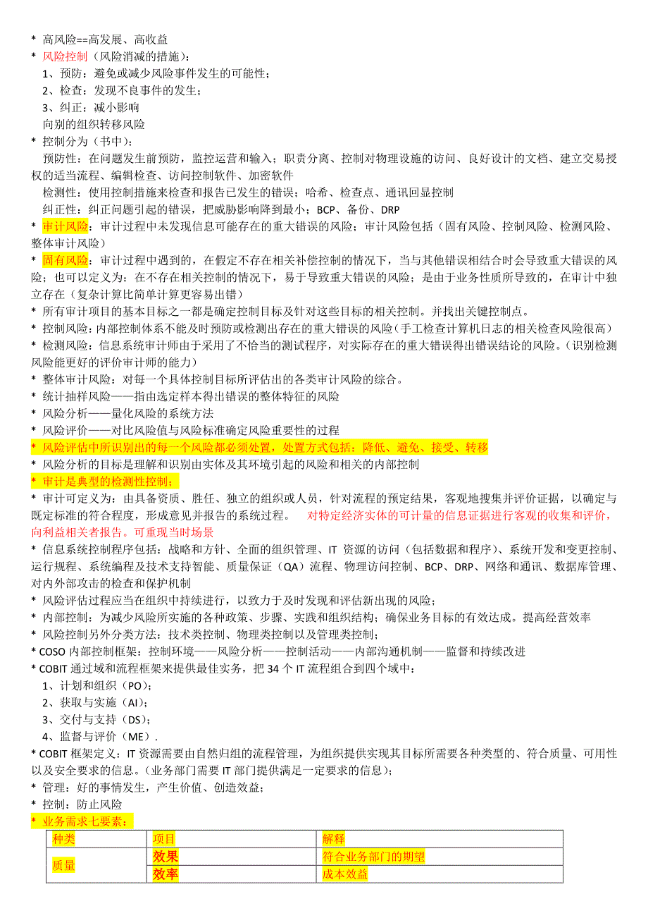 最新最全cisa学习笔记_第3页