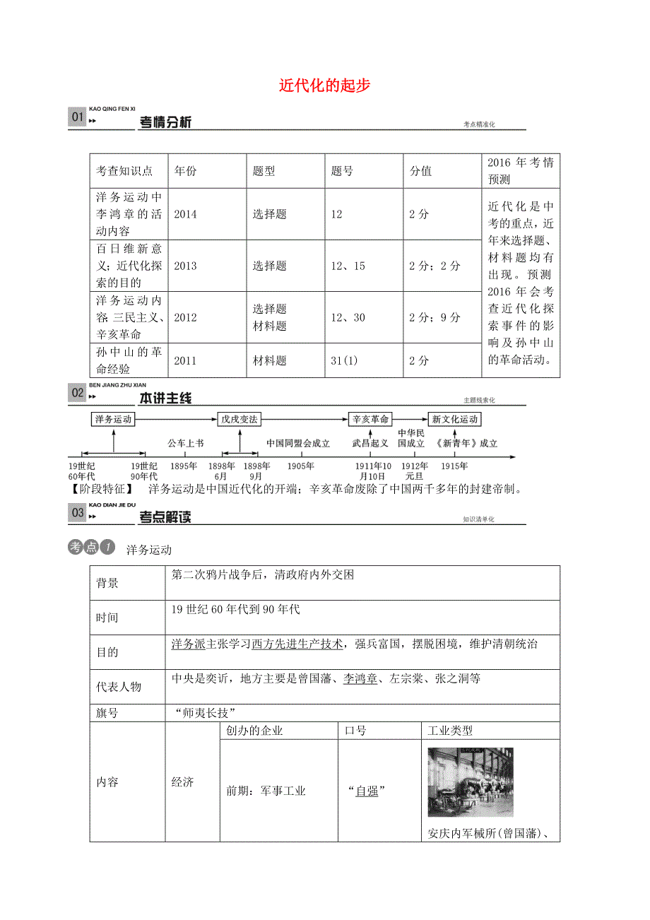 中考历史 八年级 近代化的起步复习 新人教版_第1页