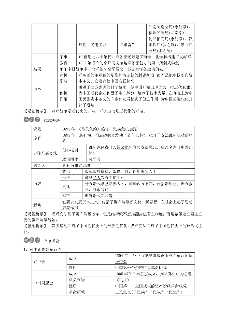 中考历史 八年级 近代化的起步复习 新人教版_第2页