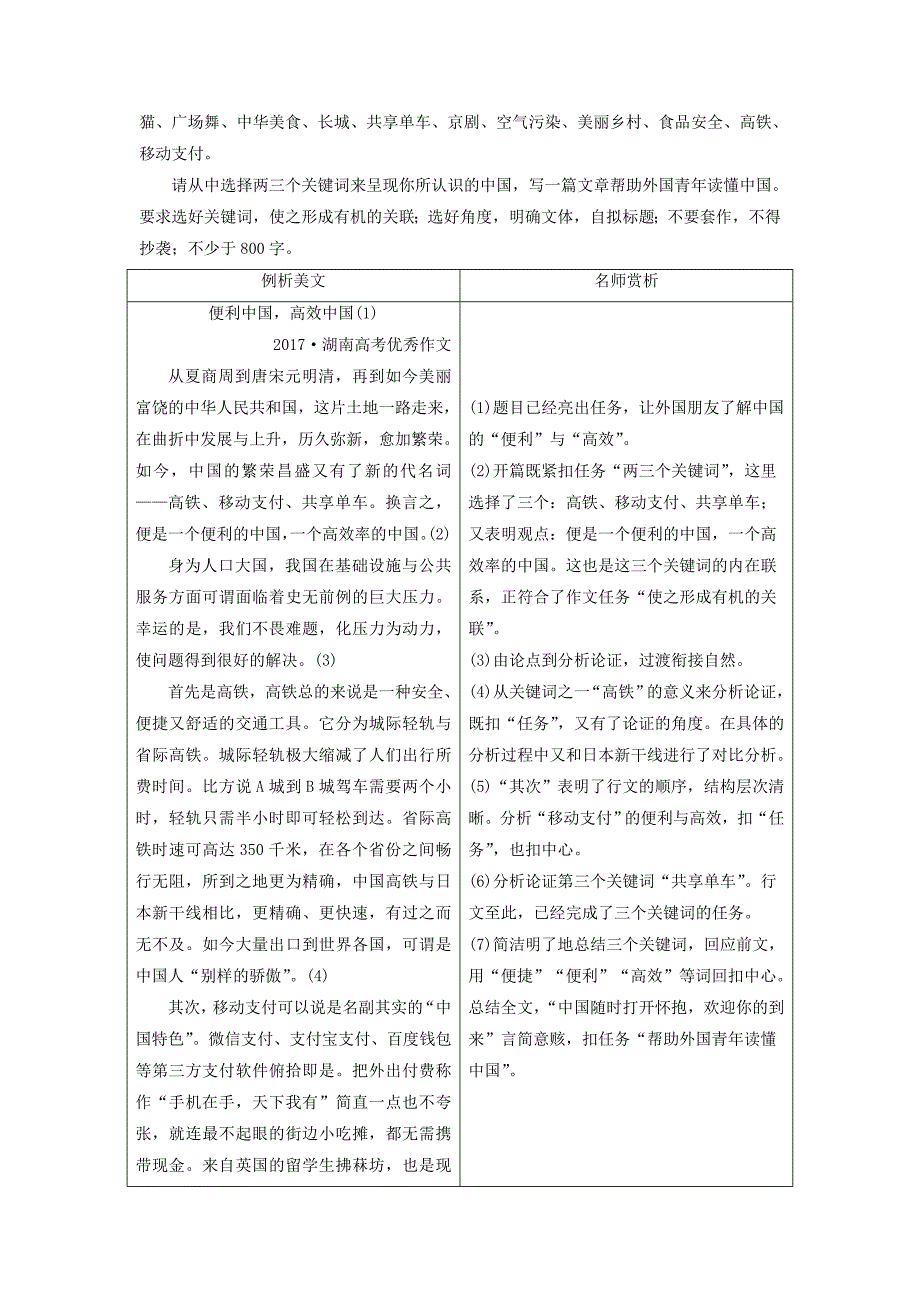 2019高考语文一轮总复习第六部分作文2第二章胸中有丘壑，笔下有山谷（整篇模式构建篇）第一节任务驱动型作文常用结构模式构建教师用书_第4页