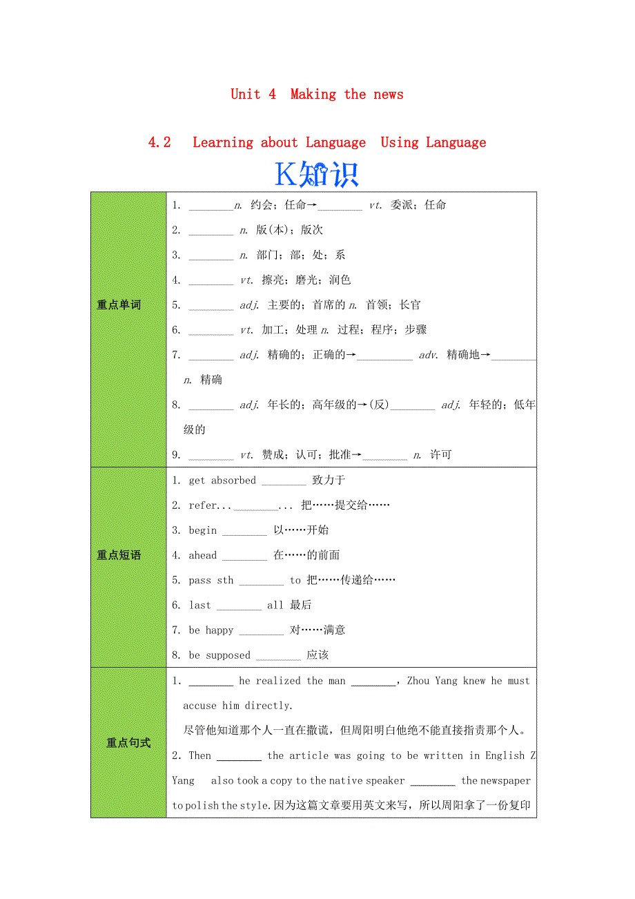 2017-2018学年高中英语 专题unit 4 making the news 2 learning about language using language试题（含解析）新人教版必修5_第1页