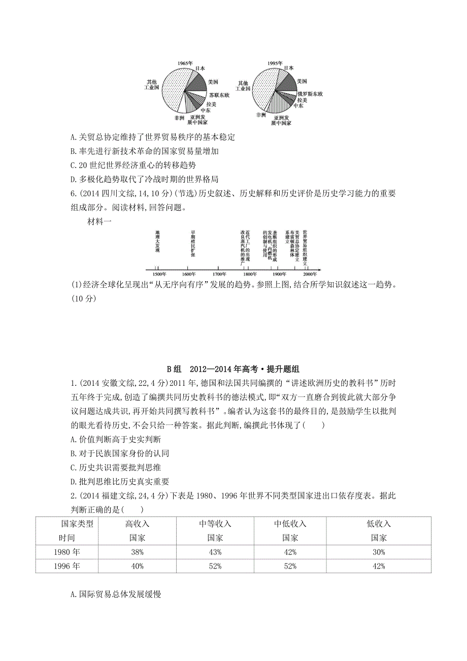 2016届高考历史一轮复习 专题十二 第33讲 二战后资本主义世界经济体系的形成与经济全球化的世界(2)_第2页