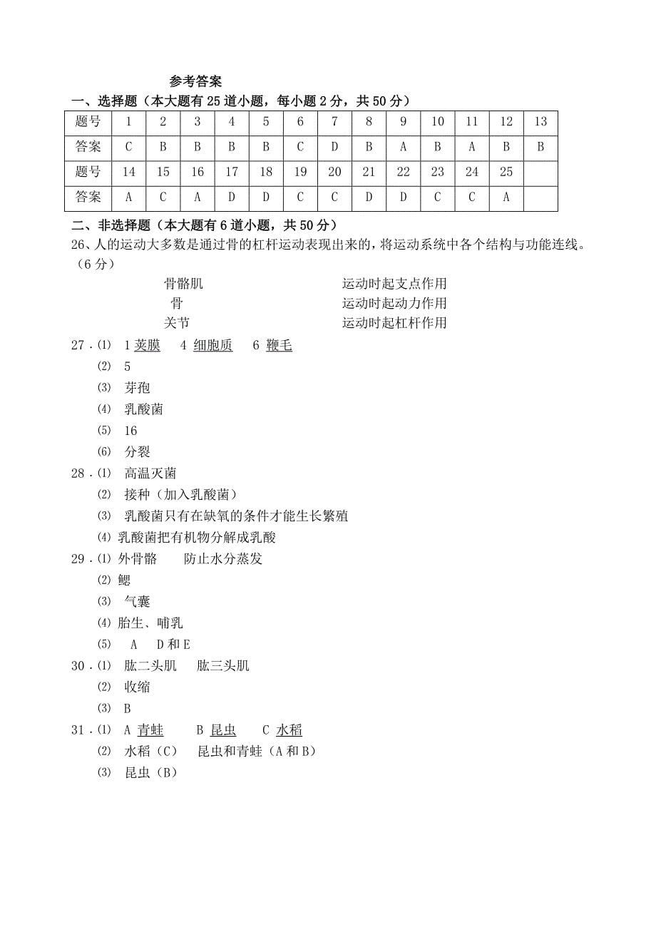 海南省昌江民族中学2015-2016学年度八年级生物第一学期期中试题 新人教版_第5页