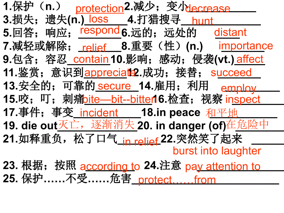 人教版高中英语必修二：unit 4 wildlife protection知识点课件(共22张)_第1页