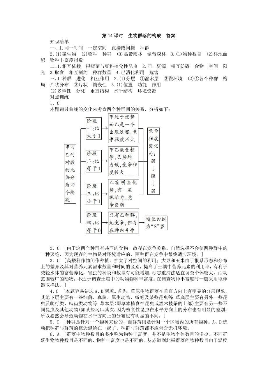 2016-2017学年高中生物第三章生物群落的演替第14课时生物群落的构成课时作业苏教版必修_第5页