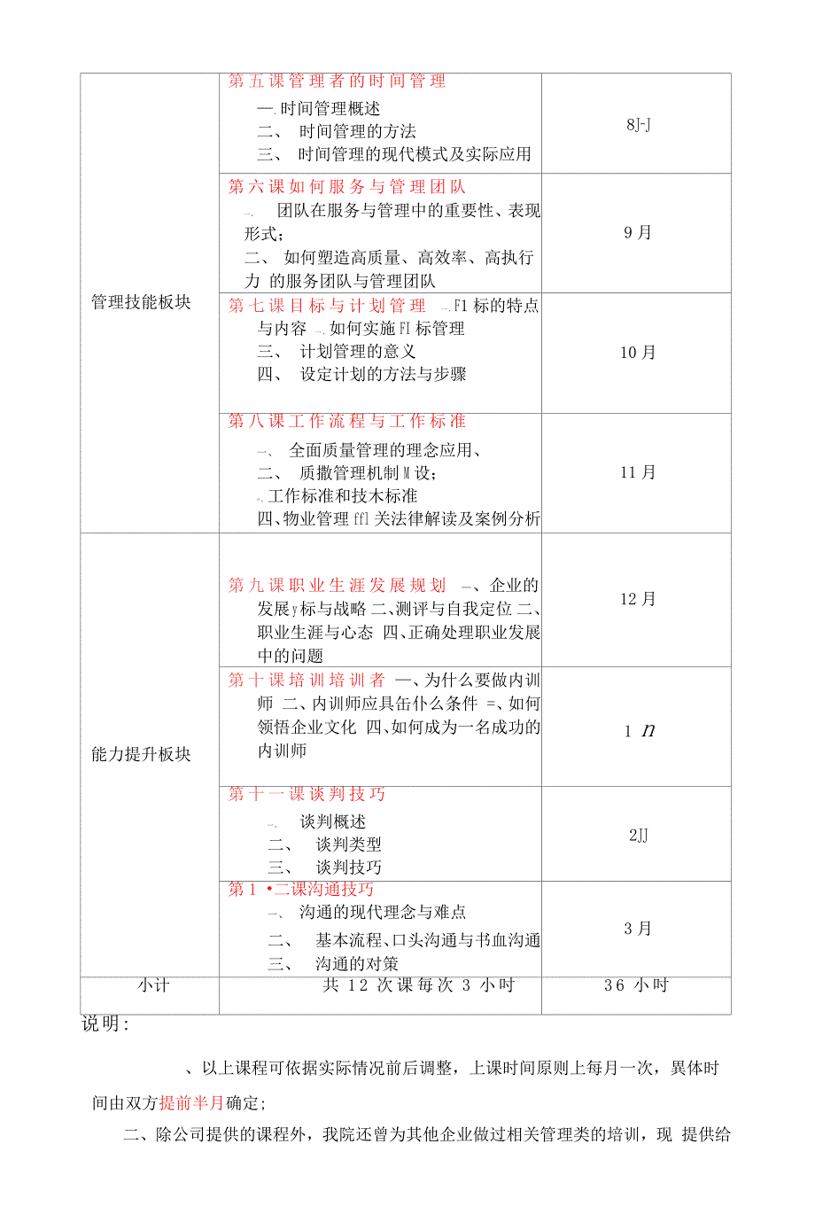 KS培训计划书(草案)_第3页