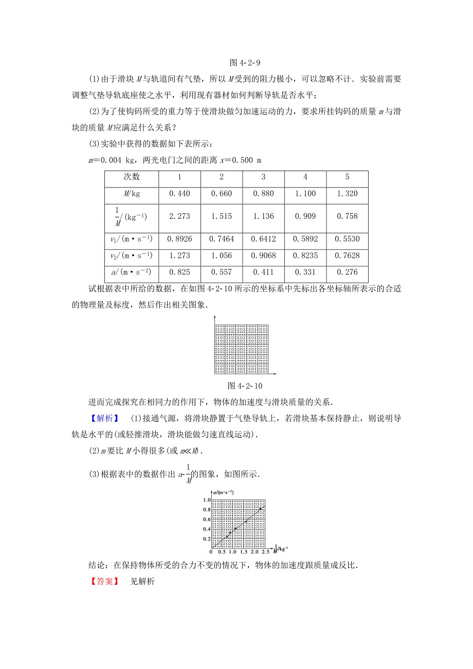 2016-2017学年高中物理第4章牛顿运动定律2实验探究加速度与力质量的关系学业分层测评新人教版必修_第4页