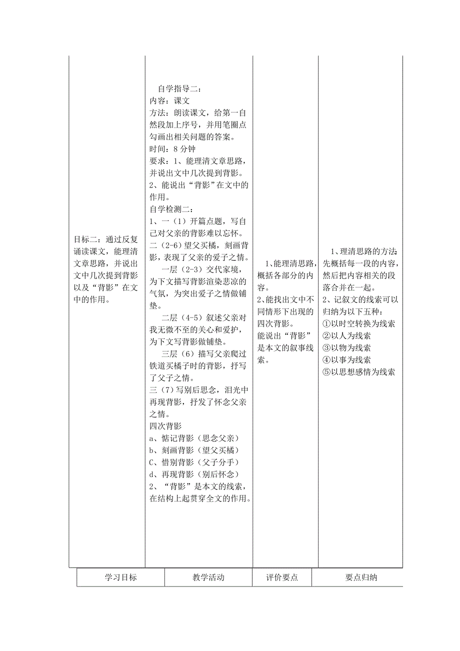 2015-2016学年八年级语文上册 7《背影》（第1课时）教案 （新版）新人教版_第3页