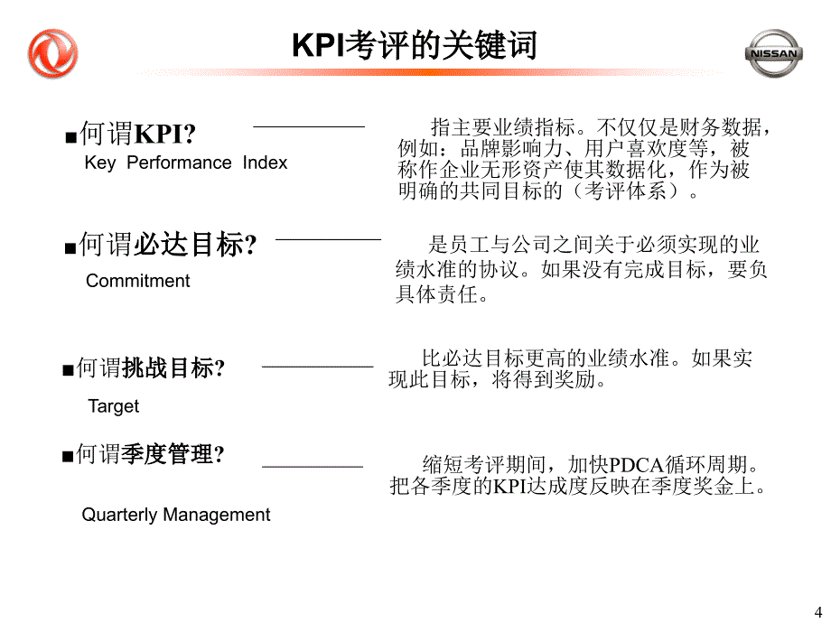 业绩绩效（KPI）考评体系_第4页