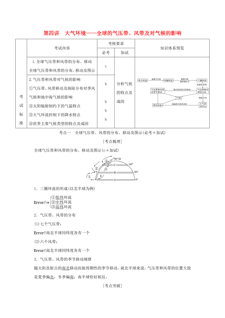 高考地理一轮复习第二章自然环境中的物质运动和能量交换第四讲大气环境——全球的气压带、风带及对气候的影响创新学案必修1_第1页