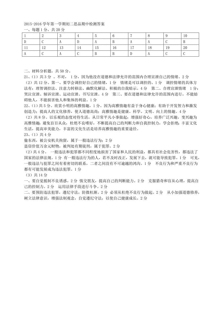 山东省威海文登区2015-2016学年七年级政治上学期期中试题 鲁教版五四学制_第5页